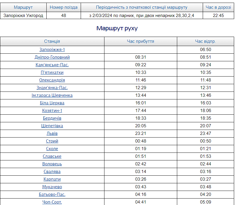 Актуальний розклад поїзда 004 Ужгород – Запоріжжя