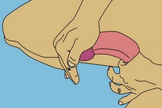 Методи, які мають реальний ефект